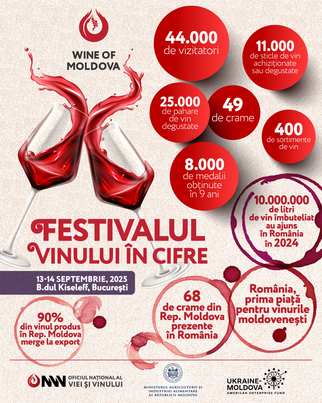 Festivalul Vinului Moldovenesc